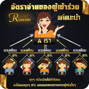 แนะนำเพื่อนรับ 8%